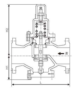 Y43H Steam pressure reducing valve dimension