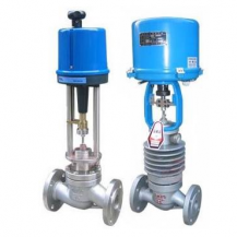 Electric modulating control valve