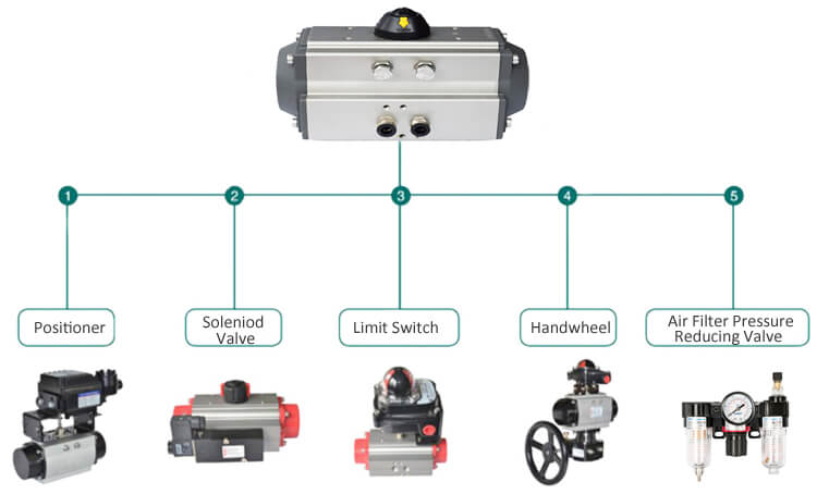 304 316 3 way pneumatic ball valve accessories