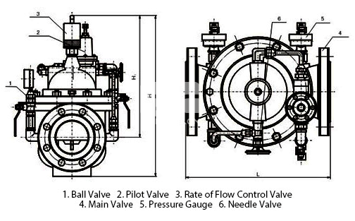 400X Water Flow Rate Control Valve structure
