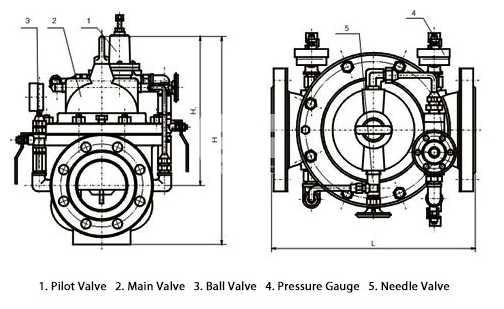 200X Pressure reducing control valve structure