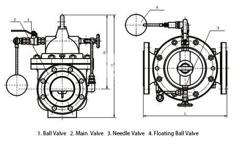 100X Water level Remote Control Valve structure