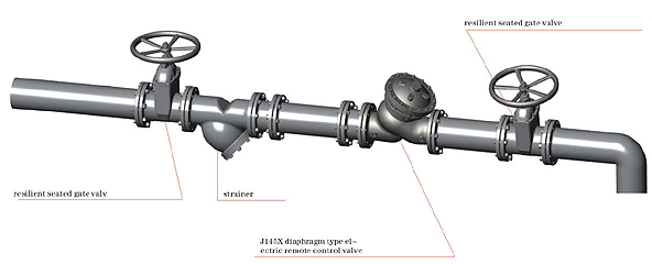 J145X diaphragm electric Solenoid remote control valve installation diagram