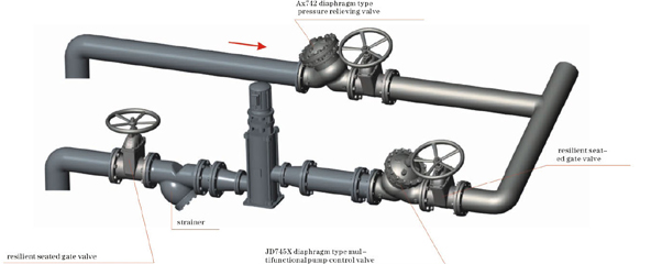 AX742X diaphragm pressure relief sustaining control valve diagram