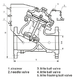 F745X diaphragm remote float ball control valve structure