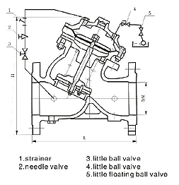 DY100X Remote floating ball control valve structure