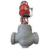 Control Valve Leakage Class ANSI FCI 70-2 