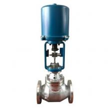 Electric Jacketed Control Valve